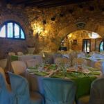 Catering Villa Turghi